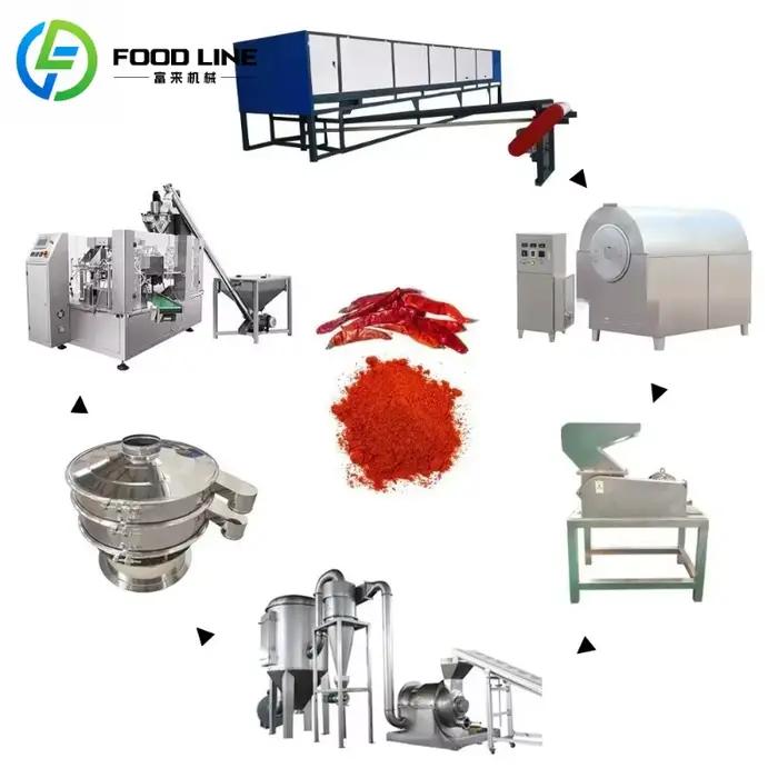 Pulvérisateur de poudre d'épice, rectifieuse de poudre d'épices, Machine de fabrication de poudre d'