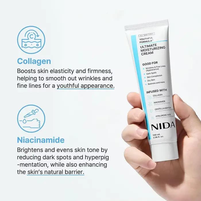 NIDA – crème hydratante ultime