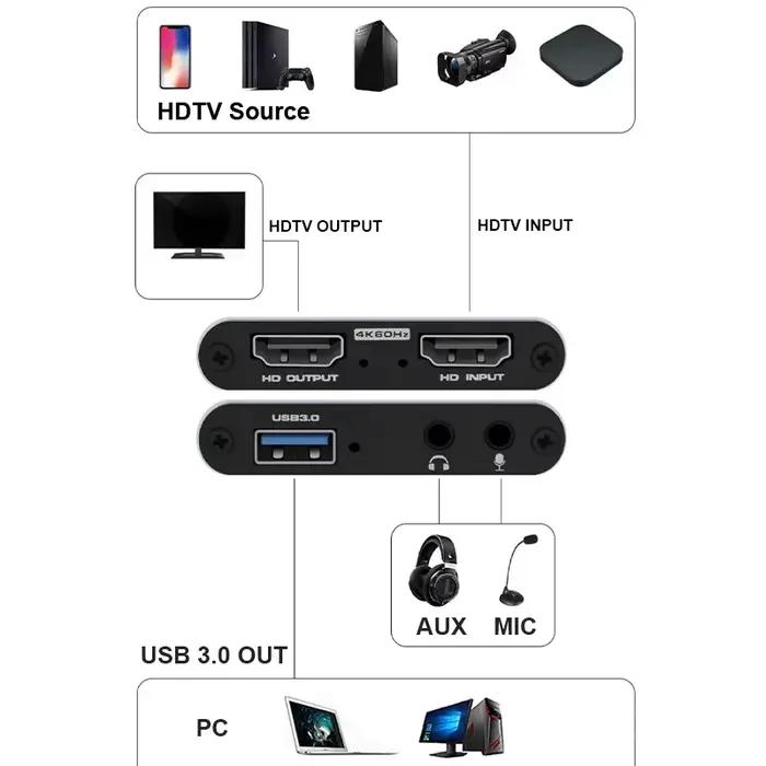 Carte de capture vidéo USB 3.0 4K, HDTV 1080P 60Hz, enregistreur vidéo HD pour PS4 OBS, enregistrement de jeux, diffusion en direct