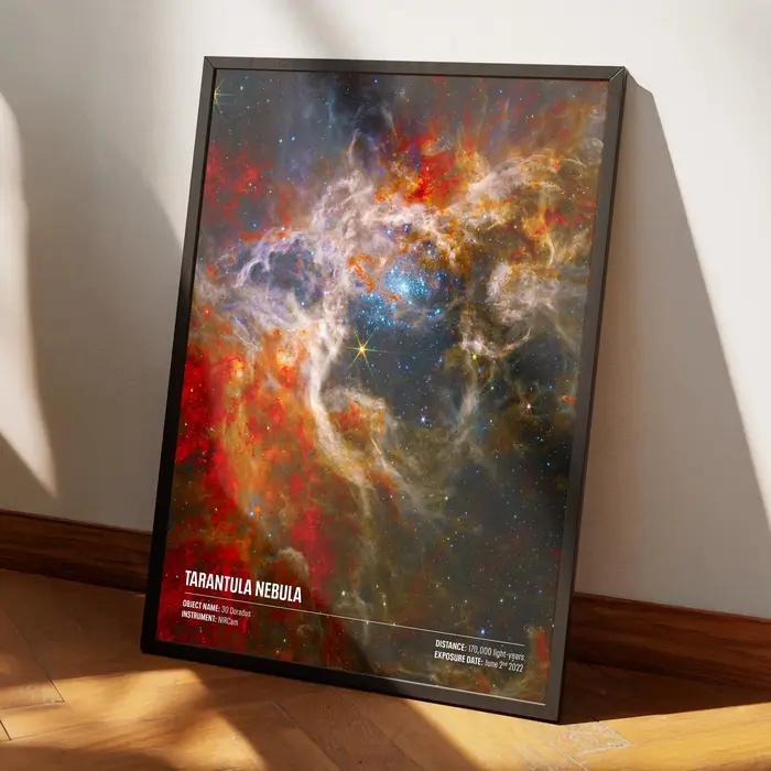 Photographie spatiale de la NASA, art mural du télescope spatial James Webb, affiche d'astronomie de la NASA, impression du système solaire et de l'espace, art James Webb