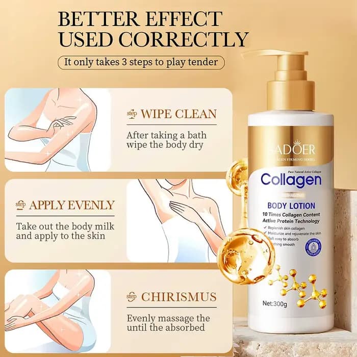 Lotion pour le corps au collagène pour raffermissant et hydratation – Hydratant intense Anti-âge pour peau sèche