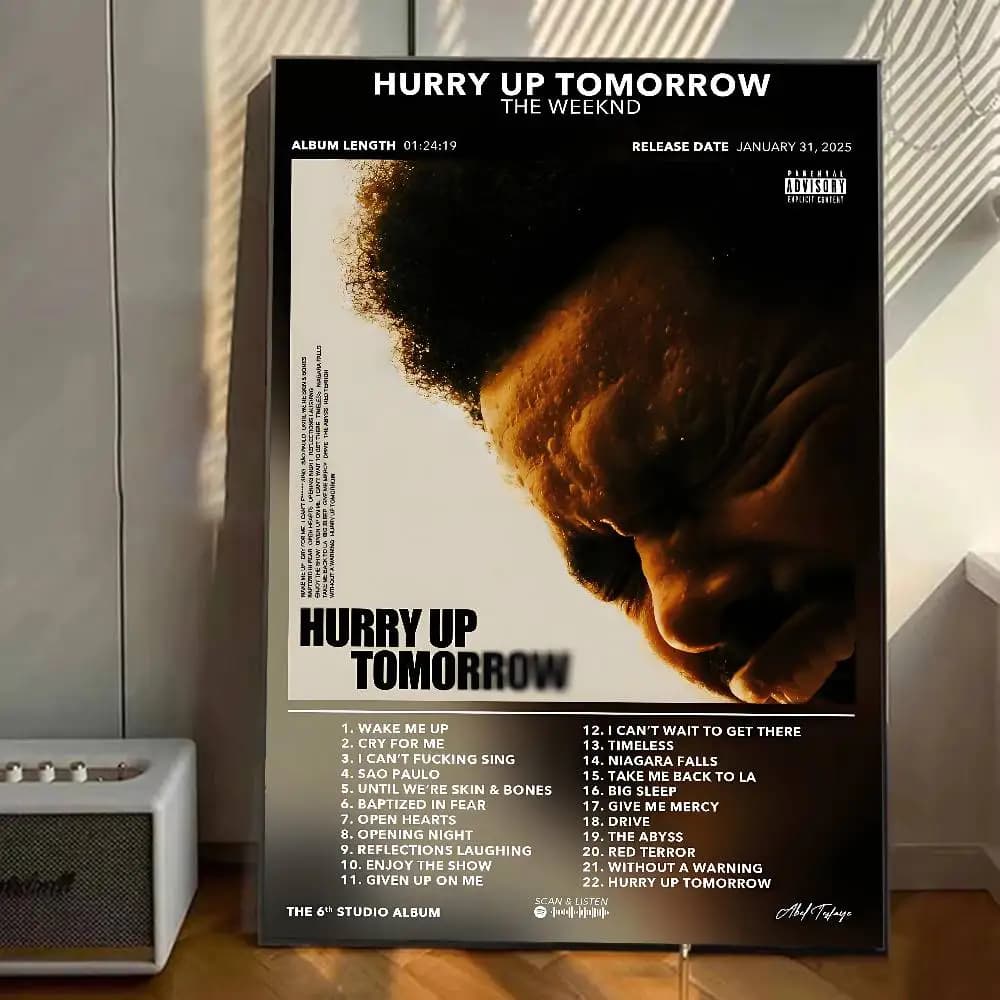 Hip Hop musique Album chaud étoile le w-semaine affiche galerie imprime auto-adhésif décor à la mais