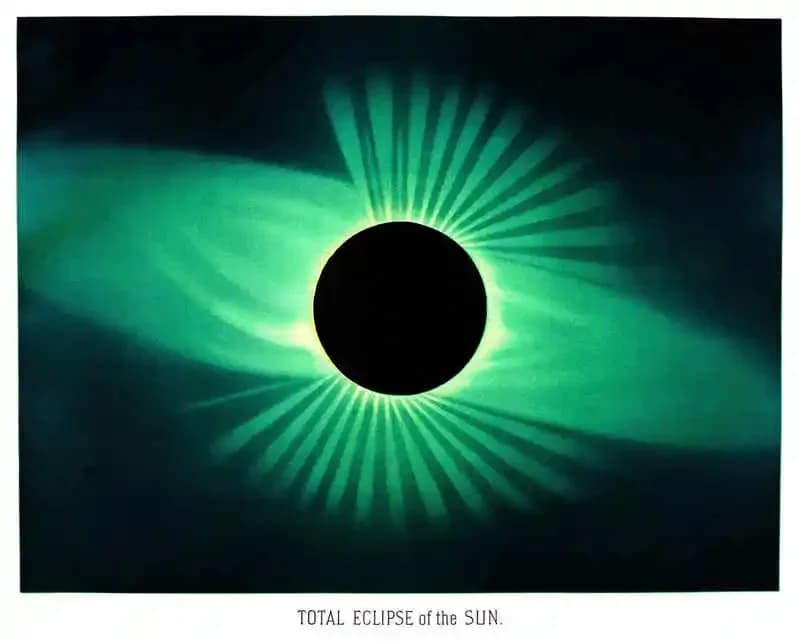Affiche Infographique Univers Galaxie Espace Planètes Esthétique Région Solaire Lune Saturne Impress