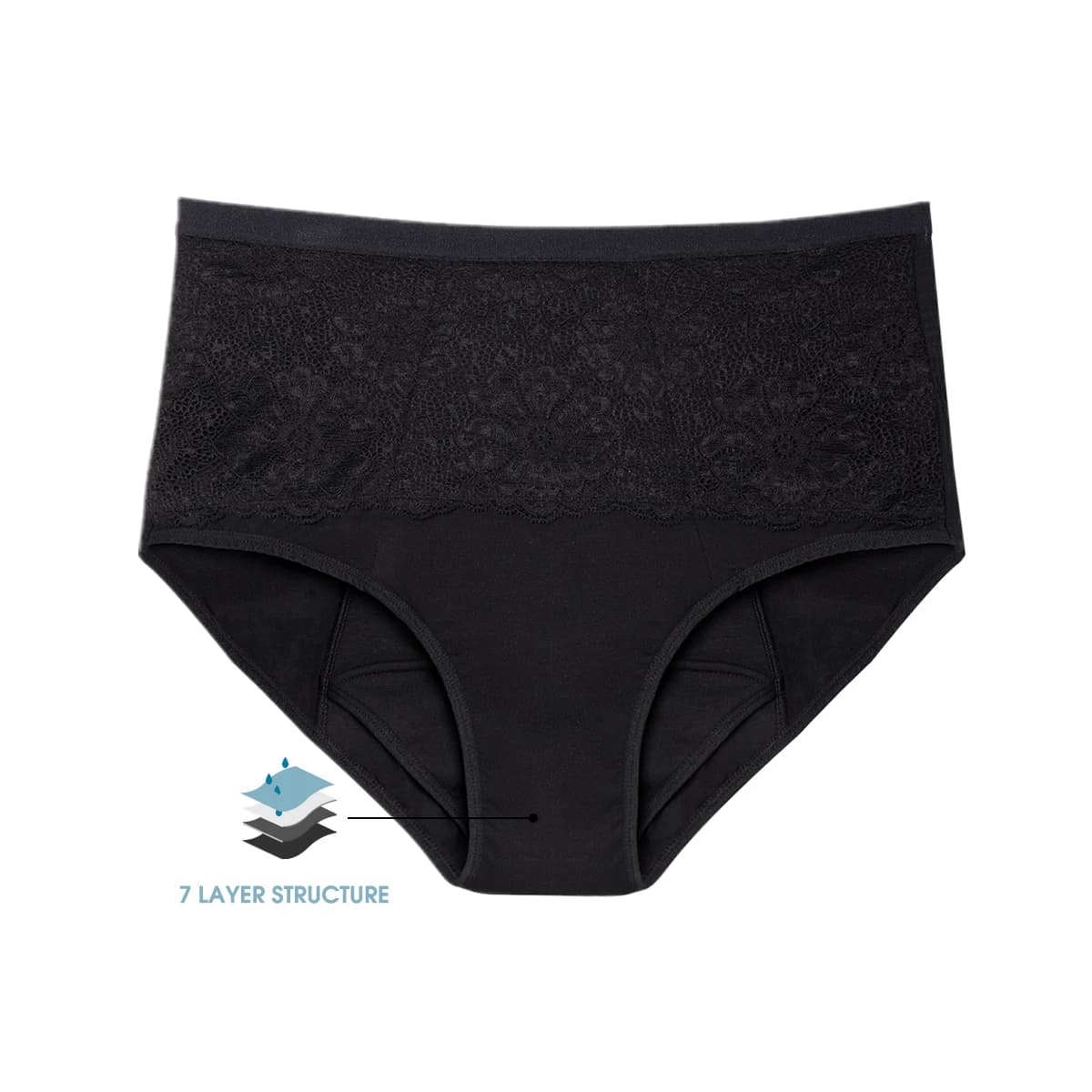 Culotte incontinence urinaire femme lavable culotte Ultra absorbante fuite de vessie lavable taille