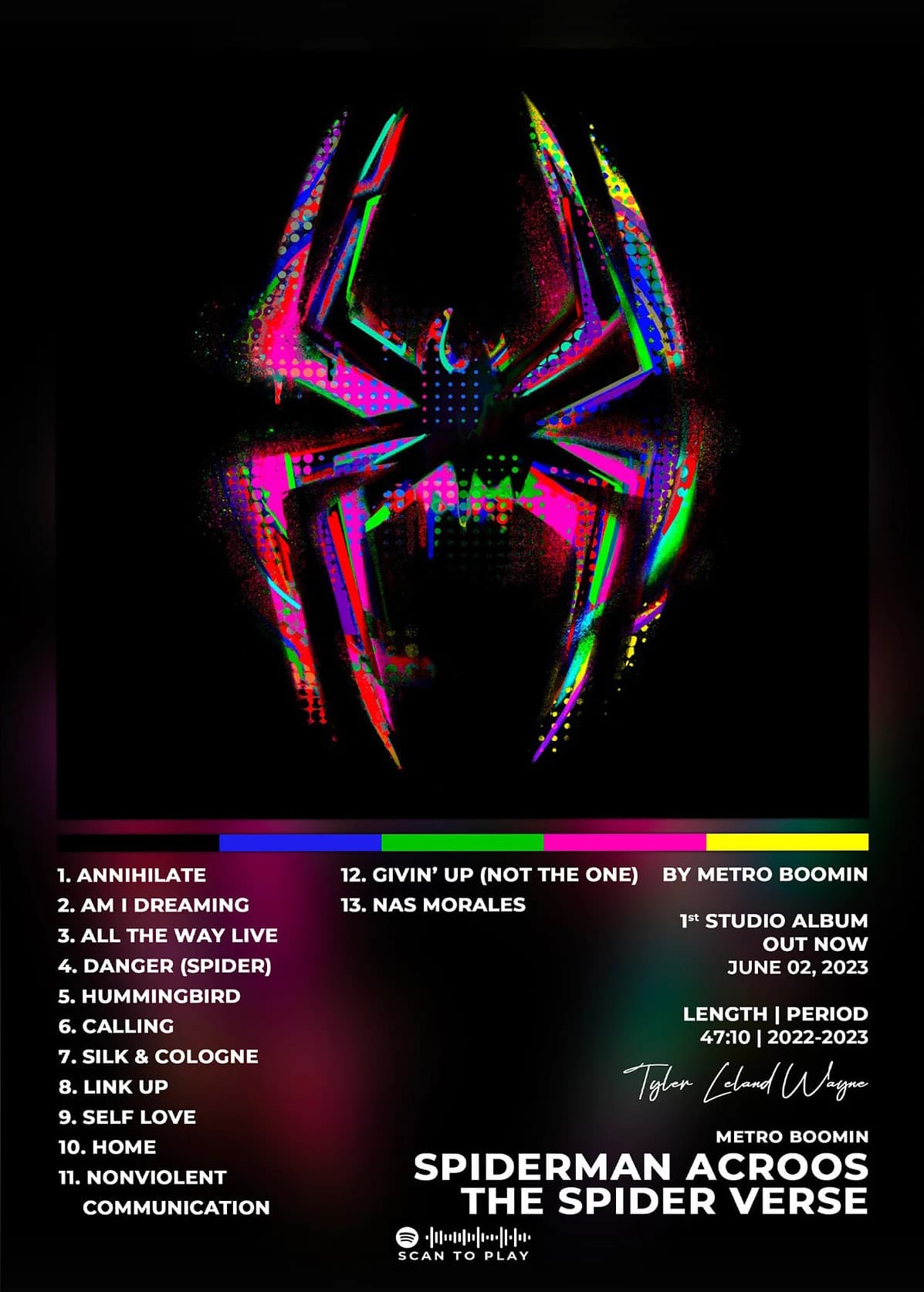Affiche de couverture d'album de star de la musique hip hop Metro-Boomin, impressions de reconnaissa