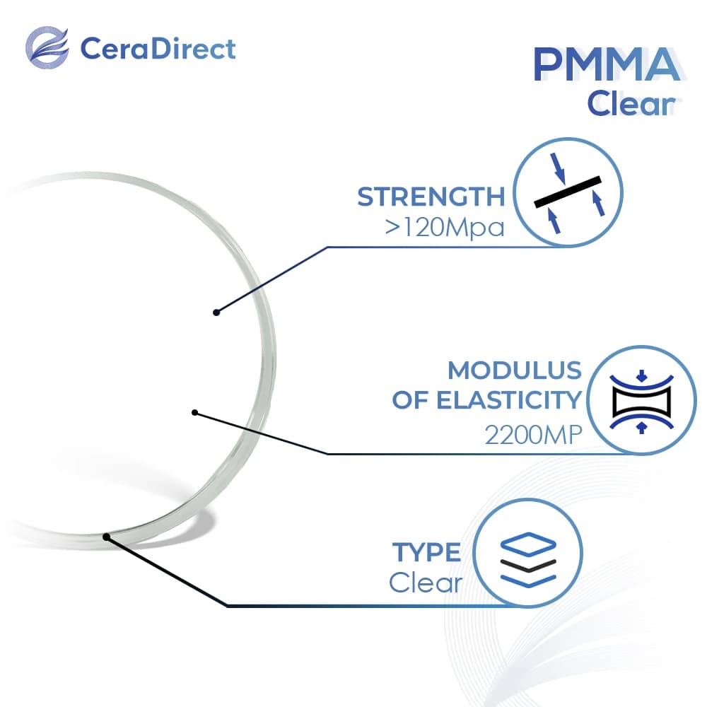 Disque PMMA transparent pour protège-dents, 4 pièces, 98 mm de long, épaisseur 12 mm-25 mm, laboratoire dentaire, en stock, expédition sous 48h