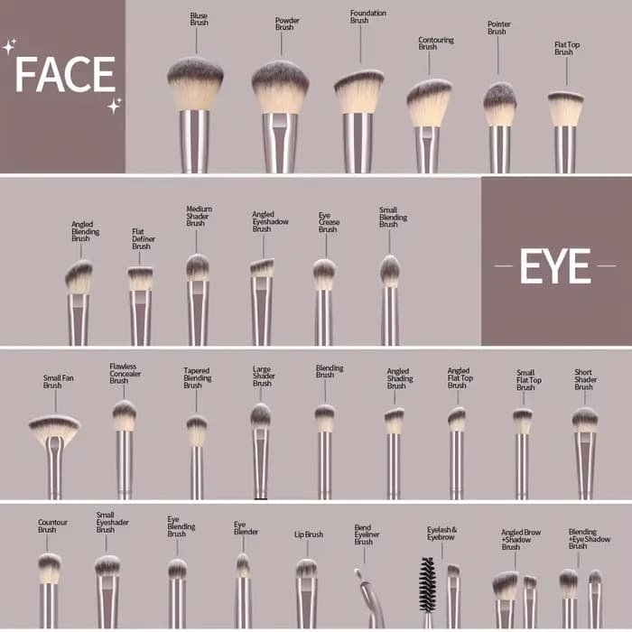 MAANGE-Ensemble de pinceaux de maquillage professionnels, outils de beauté avec sac, fond de teint,