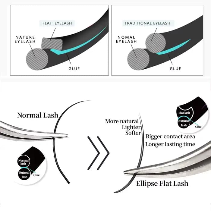ElAssressenti- Extension de Cils Individuels Plats, Faux Vison, 2 Pointes Fendues, Volume Naturel Do