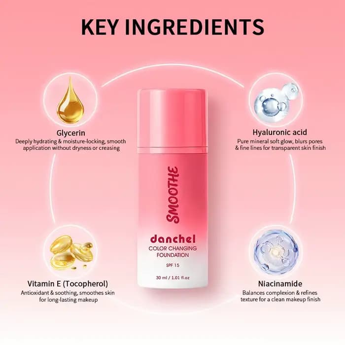 Fond de teint changeant de couleur 30 ml - Teinte auto-adaptative