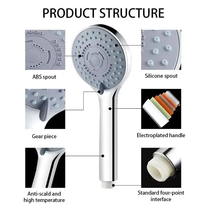 Pulvérisateur de salle de bains, pomme de douche à jet, économie d'eau, réglable à main, 5 Modes, douche SPA, pomme de bain, accessoires de salle de bains