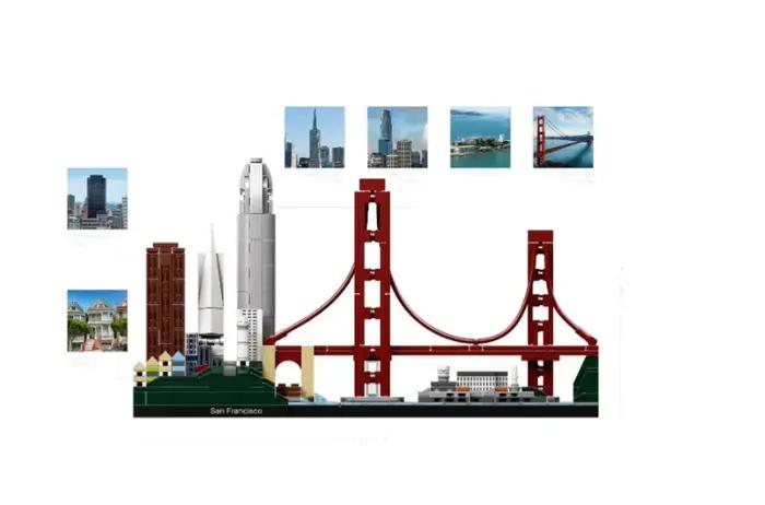 EN stock Expériences techniques et créatives, monuments de ville, horizon, kit de blocs de construction Moc 21032, cadeau de vacances pour enfants