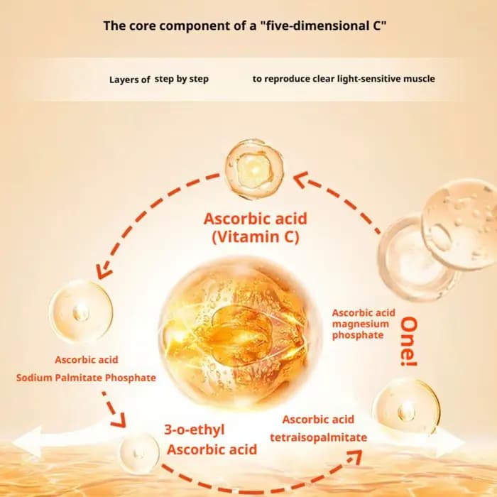 Crème naturelle pour le visage à la vitamine C