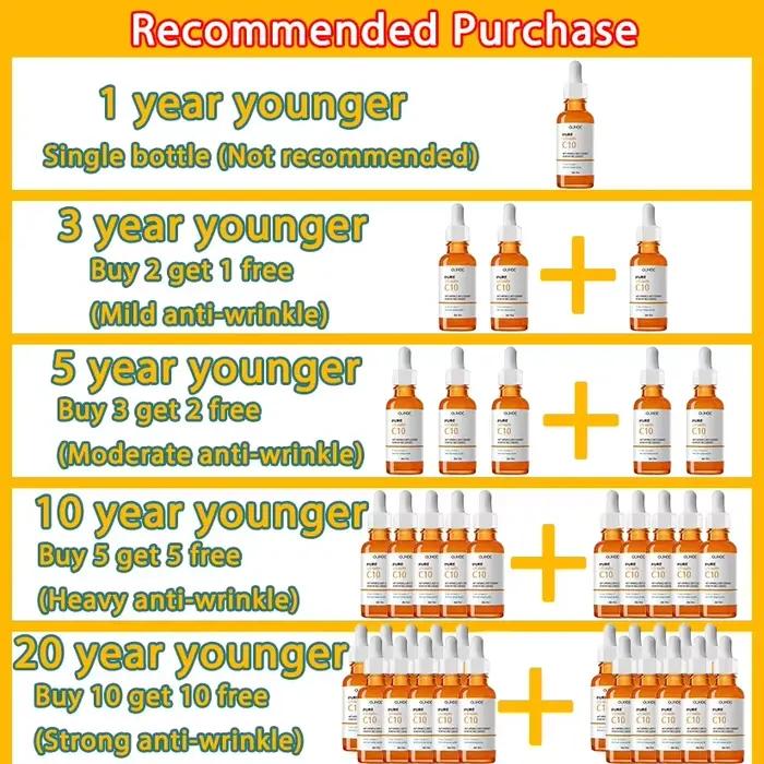 Sérum dissolvant de rides à la vitamine C pour le visage