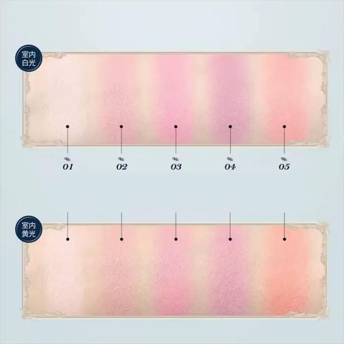 Poudre blush rose Flowerknows Bunny Garden pour les joues