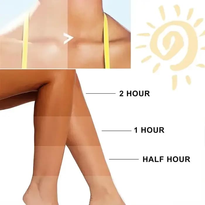 Crème Bronzante Visage et Corps Longue Durée – Autobronzant Naturel Nourrissant et Protecteur Contre les Rayons UV