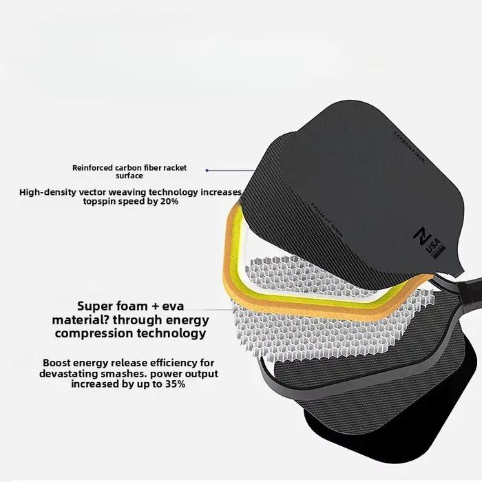 Nouvelle raquette de pickleball Cannon T700, surface en carbone à friction, thermoformée, UPA-A, approuvée USAPA, pour les professionnels.
