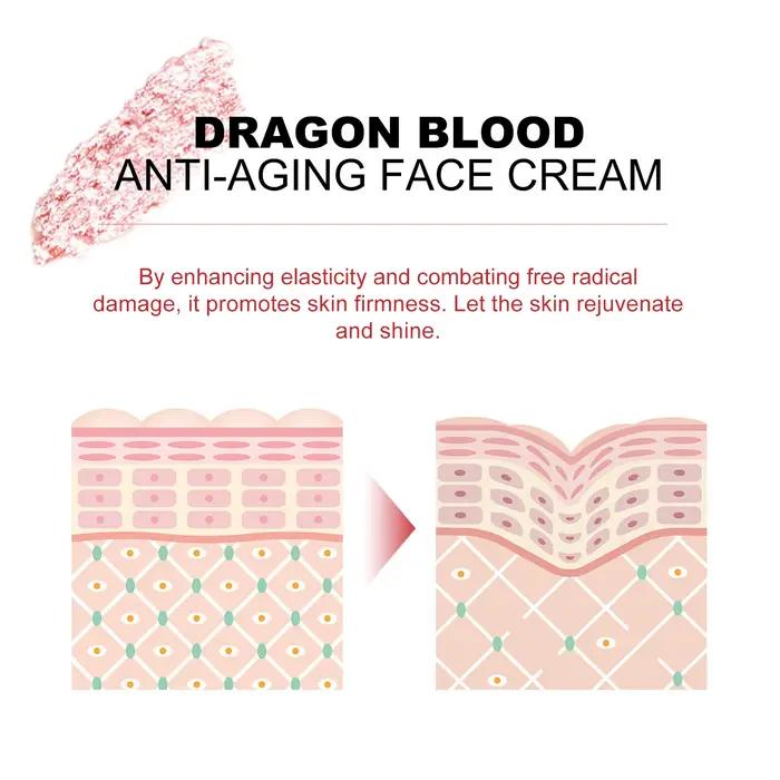 EELBathroom-Crème pour le visage E Dragon Blood