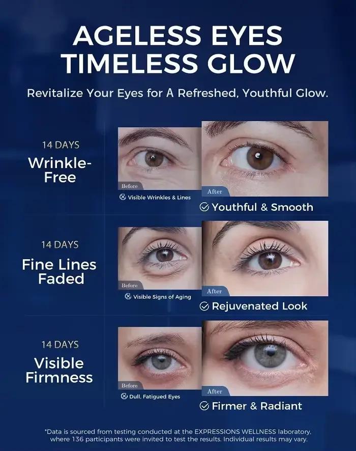 Expressions crème pour les yeux sans plis sérum