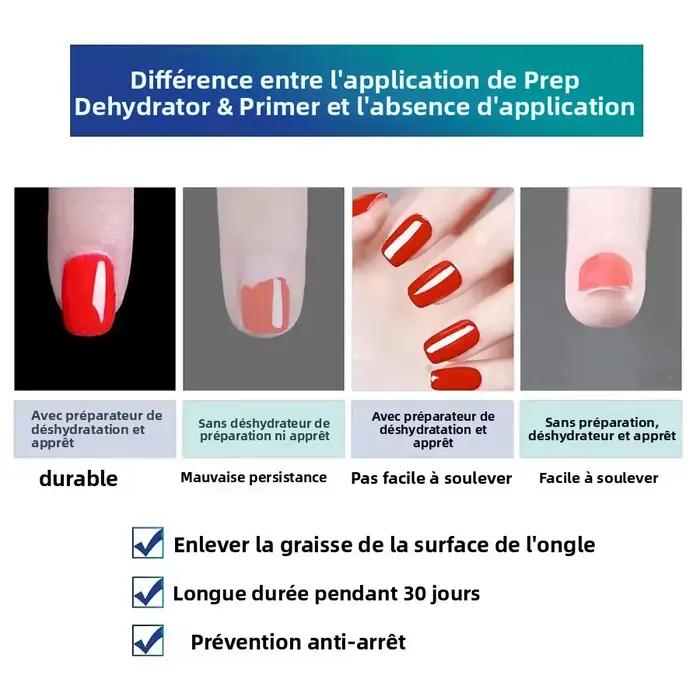 Ensemble de 2 déshydrateurs et d'apprêts sans acide pour ongles en acrylique et gel UV, base adhésive forte et longue durée