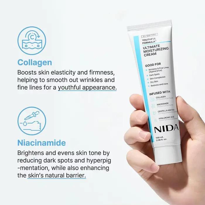 Crème pour les yeux au rétinol NIDA