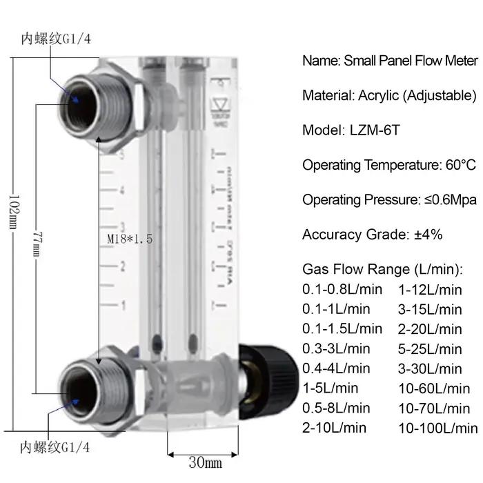 Débitmètre Rotamètre de Panneau en Acrylique pour Gaz, Petit Débit, Précision, Compact avec Flotteur, Lecture Facile