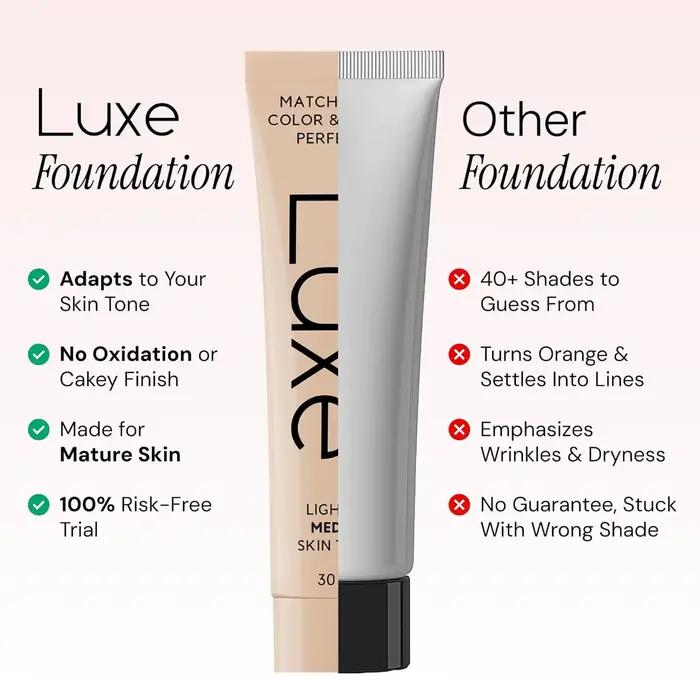Fond de teint liquide adaptatif luxueux avec couvrance totale, fini mat naturel, hydratant, correcteur résistant à l'eau pour toutes les occasions spéciales