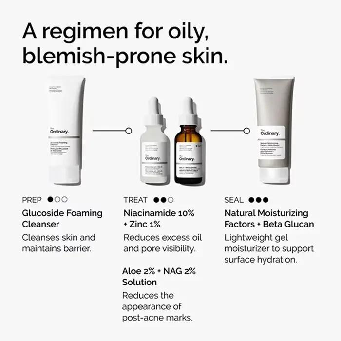 Sérum Niacinamide 10% + Zinc 1% 30ml, une essence universelle adaptée aux peaux sujettes à l'acné, capable de lisser, éclaircir et soutenir la peau
