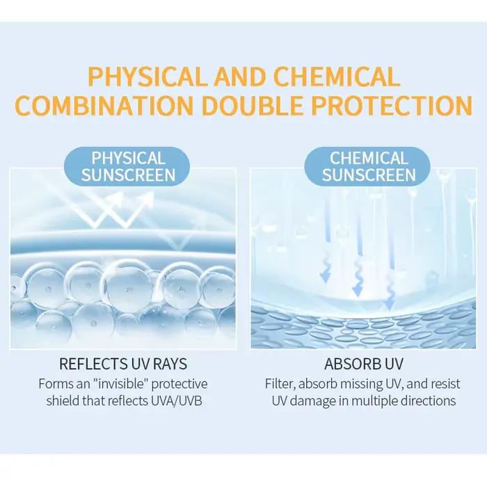 MSLAM-Crème solaire blanchissante pour le visage et le corps, protection de la peau, anti-âge, contrôle du sébum, hydratante éventuelles F 50