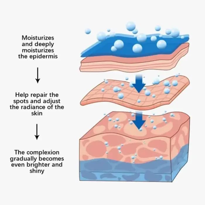 Crème blanchissante anti-taches de rousseur pour le visage