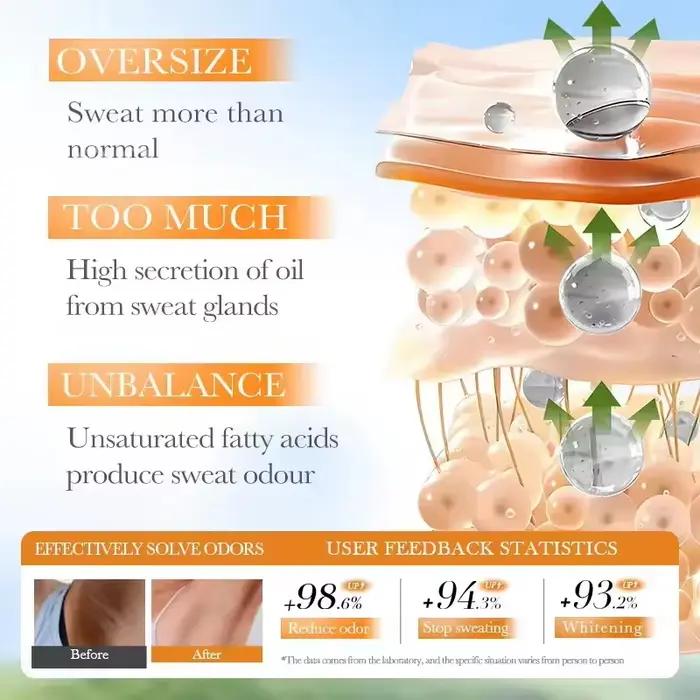 Crème blanchissante pour peaux foncées