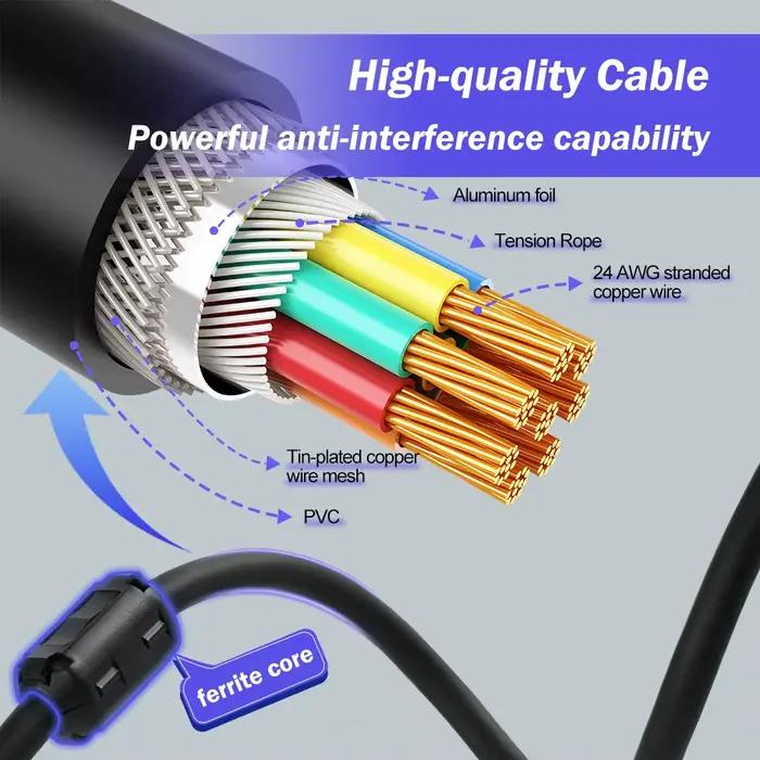 Câble péritel vidéo Composite de haute qualité de 1.3m sur SYNC RGB pour Console de jeu vidéo Saturn/MD/Xbox/PS1/PS2/PS3